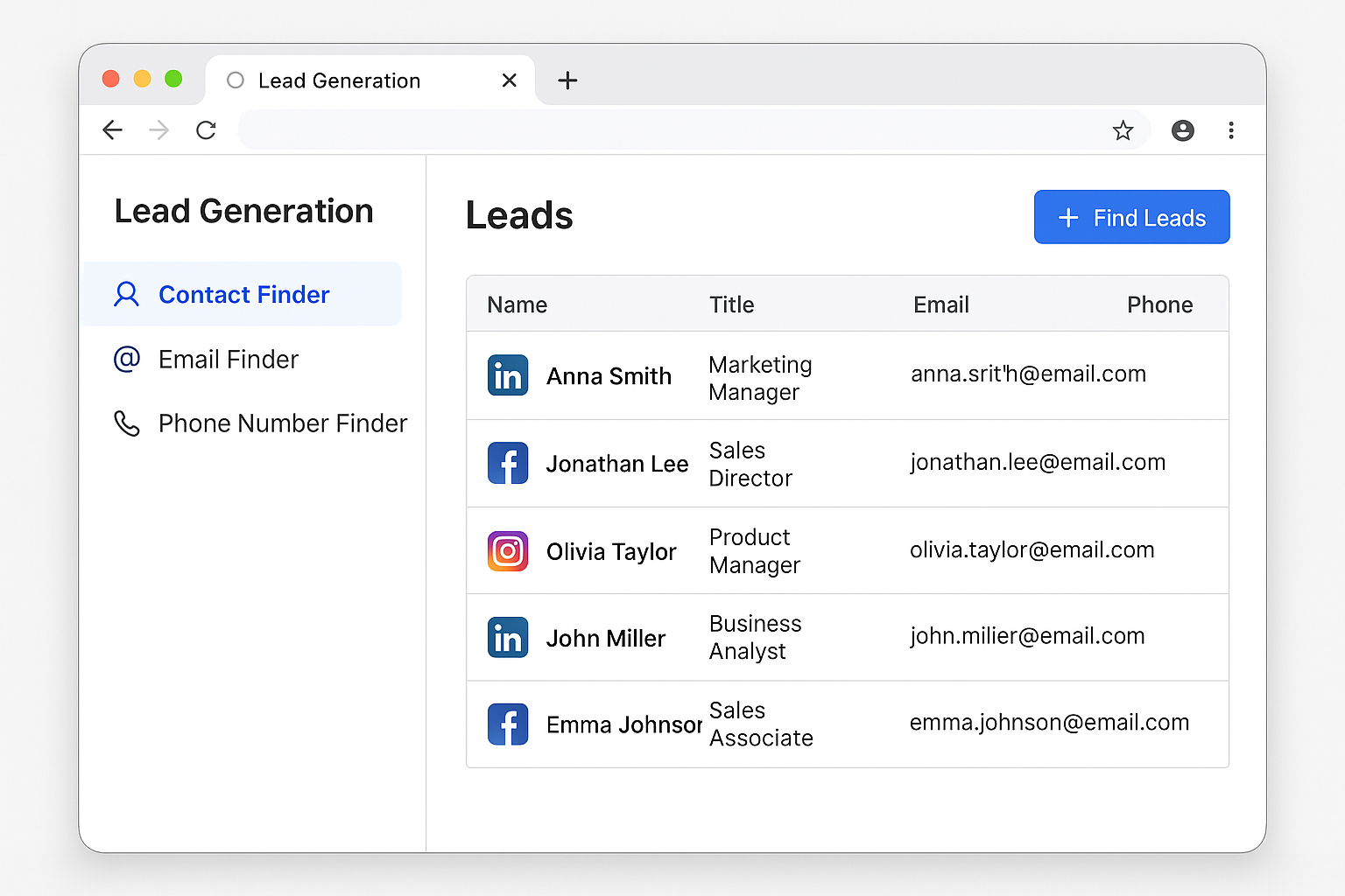 MAGICLEADS Dashboard